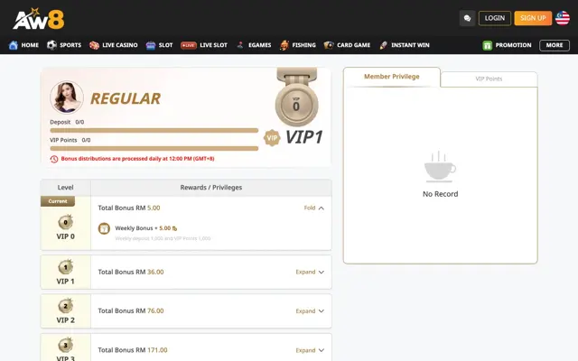 AW8 Pro VIP levels page listing VIP 0 to VIP 12 with total bonus per level
