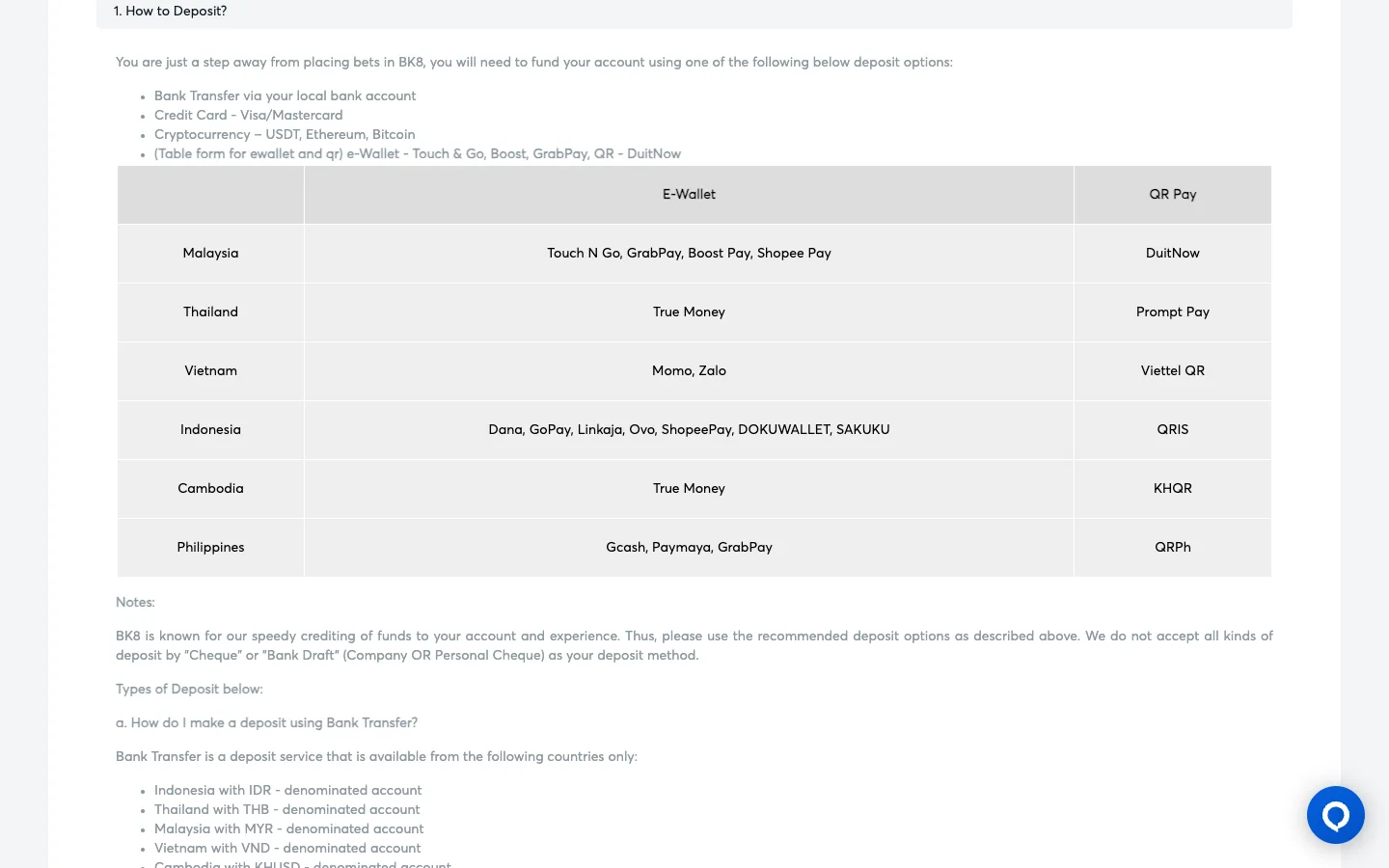 BK8 payment FAQ table listing e-wallets and QR payments by country
