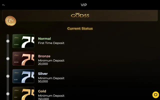 GOD55 VIP tiers from Normal to Gold with minimum deposits