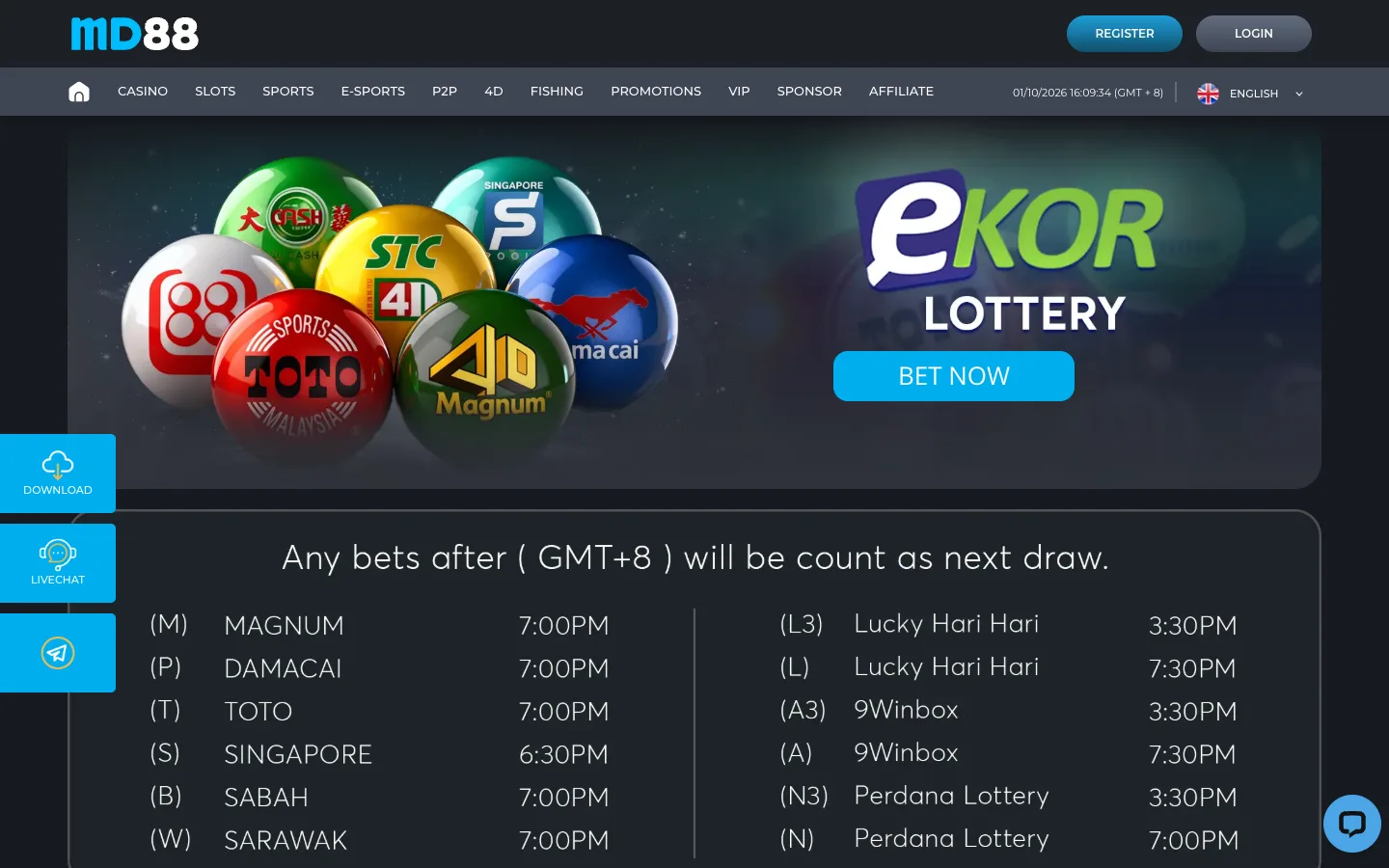 MD88 4D lottery draw times