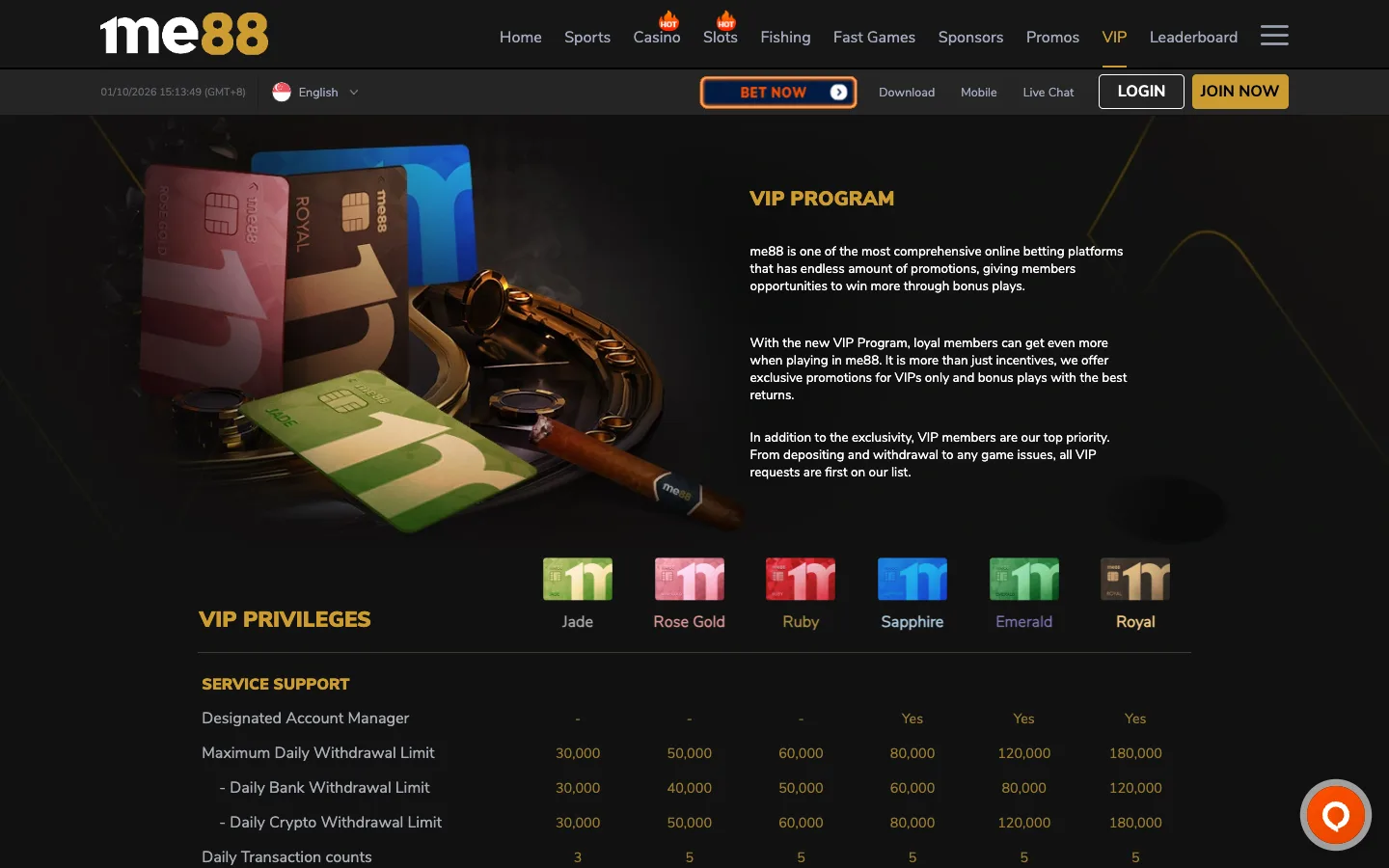 me88 VIP programme tiers