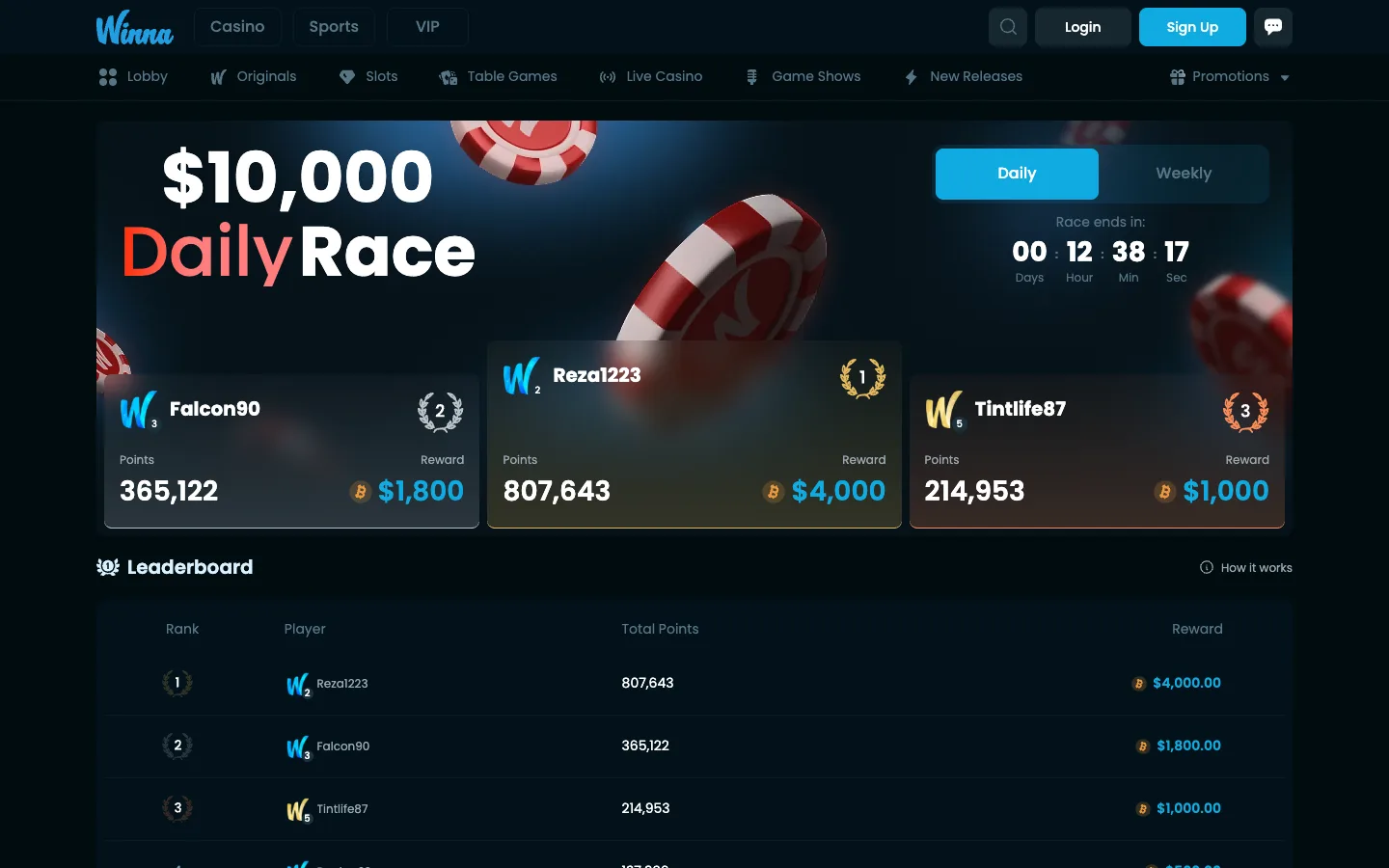 Winna daily race leaderboard